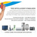 جهاز حماية Su-Kam Power Guard 6A من تقلبات التيار جهاز حماية Su-Kam Power Guard 6A من تقلبات التيار