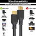 كيبل HDMI عالي السرعة بطول 20 متر