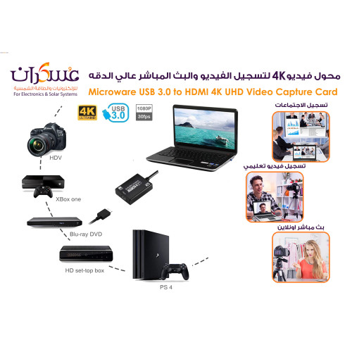 بطاقة التقاط فيديو Microware USB 3.0 إلى HDMI بدقة 4K UHD