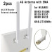 انتينا خارجي LTE WiFi 4G للمودمات والراوترات انتينا خارجي LTE WiFi 4G للمودمات والراوترات