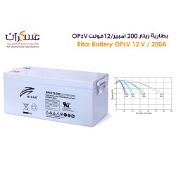 بطاريات ريتار 200 امبير/ 12 فولت OPzV