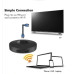 جهاز استقبال بث شاشة لاسلكي HDMI WiFi 2.4/5GHz بدقة 1080P جهاز استقبال بث شاشة لاسلكي HDMI WiFi 2.4/5GHz بدقة 1080P