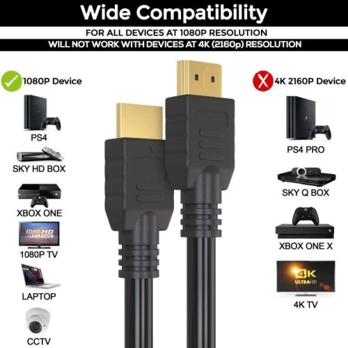 كيبل HDMI عالي السرعة بطول 10 متر