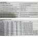 انفرتر Power Safe 1000W 12V موجة معدلة
