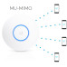 أكسس بوينت Ubiquiti UniFi AC Pro داخلي/خارجي