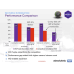 هارد WD Purple 2TB داخلي لكاميرات المراقبة هارد WD Purple 2TB داخلي لكاميرات المراقبة