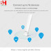 مقوي إشارة WiFi Xiaomi Mi Repeater 2 عبر USB مقوي إشارة WiFi Xiaomi Mi Repeater 2 عبر USB
