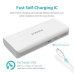 خازن شحن ROMOSS بسعة 10000mAh