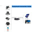 بطاقة التقاط فيديو HDMI إلى USB بدقة 1080P بطاقة التقاط فيديو HDMI إلى USB بدقة 1080P